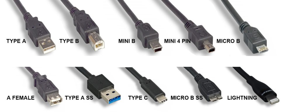 usb-cable-assemblies-technical-cable-applications